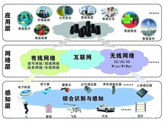 電子線路設(shè)計,電子產(chǎn)品定制開發(fā),電子電器控制板開發(fā),電子產(chǎn)品PCBA控制板加工,PCBA方案定制開發(fā),主板定制開發(fā),終端機控制板,快遞柜鎖控板,直流電器驅(qū)動板,藍(lán)牙模塊開發(fā),雙目攝像頭方案定制開發(fā),單目攝像頭,熱敏打印機PCBA方案,打印機控制板,微型顯示模組,微型顯示器,醫(yī)療設(shè)備微型顯示模組,便攜式夜視儀微型顯示模組,激光瞄準(zhǔn)器微型顯示模組,紅外熱成像儀微型顯示模組,頭盔微型取景顯示器,單目取景器,攝像頭PCBA方案,便攜式熱敏打印機,嵌入式熱敏打印機,面板式熱敏打印機,臺式熱敏打印機,半成品PCBA控制板方案, PCBA控制板加工,LED指示燈控制板開發(fā),熱敏打印機控制板,方案定制開發(fā),快遞柜控制板,售貨柜鎖控板,VR/AR夜視儀,單目/雙目微型顯示模組方案定制開發(fā),兒童玩具驅(qū)動板,汽車電子控制術(shù),教學(xué)用品PCBA電路板,醫(yī)療保健驅(qū)動板,成人用品驅(qū)動控制板,按摩器械驅(qū)動PCBA板,安防通信電子設(shè)計,智能音箱主板,智能家居控制器,小家電電路板,消費禮品控制板,家電產(chǎn)品PCBA控制板,智能垃圾桶PCBA控制板,美容小產(chǎn)品PCBA控制板,門禁考勤PCBA控制板,通道閘機PCBA控制板,工業(yè)控制PCBA控制板,儀表儀器PCBA控制板,智能物聯(lián)PCBA控制板, 太陽能水泵控制器電路板 ,電磁閥取暖器控制板,PCBA電動牙刷方案開發(fā),美容儀PCBA線路板,電瓶隔離器線路板,繼電器控制板,人體感應(yīng)控制板,手持風(fēng)扇pcba方案,小風(fēng)扇主板,充電器電路板,工控電子,汽車電子,醫(yī)療電子,安防電子,消費電子,通訊電子,加濕器家用空氣凈化香薰噴霧PCBA控制板,手機消毒盒PCBA電路板 ,風(fēng)扇掛脖風(fēng)扇PCBA控制板 ,4G物聯(lián)網(wǎng)控制板,串口繼電器IO控制模塊板,網(wǎng)絡(luò)wifi 遠(yuǎn)程控制模塊,智能控制繼電器,智能農(nóng)業(yè)控制模塊,工業(yè)I/O控制模塊,網(wǎng)絡(luò)繼電器控制板,RS485 232串口控制通訊,智能溫控電熱水壺控制板,兒童電動玩具車滑板車控制器電路板,電動車汽車LED燈板閱讀燈霧燈轉(zhuǎn)向燈燈板開發(fā)設(shè) ,PCBA主板,自動感應(yīng)皂液泡泡洗手機PCBA主板電路板,多功能頸椎按摩儀器,脫毛儀PCBA板主板電路板,智能寵物喂食器控制板, 溫控主板PCBA溫控主板方案,電動工具控制板,娃娃機游戲主板方案,滅蚊燈主板方案,LCD屏控制板,吸黑頭儀控制板設(shè)計,小家電顯示屏,工業(yè)控制PCBA方案
