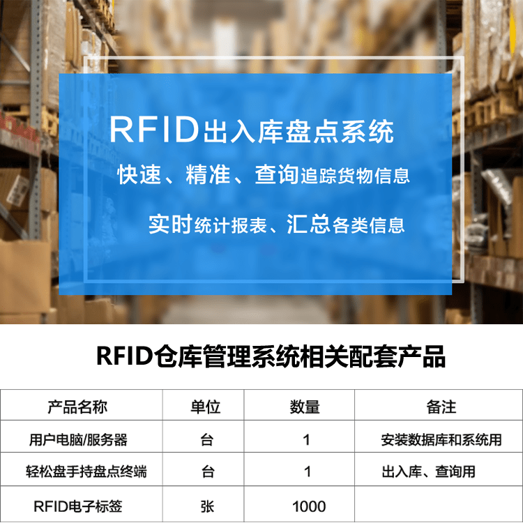 倉庫管理盤點(diǎn)耗時(shí)耗力庫存準(zhǔn)確率低部門間協(xié)同管理困難現(xiàn)場管理混亂怎么辦？RFID倉庫管理系統(tǒng)為你排擾